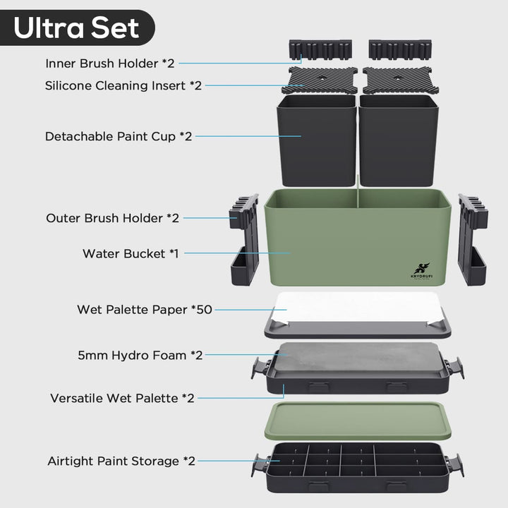KRYDRUFI All - in - One Modular Art Box - Ultra Set - KRYDRUFI - AU