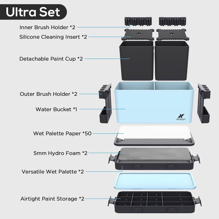 KRYDRUFI All - in - One Modular Art Box - Ultra Set - KRYDRUFI - AU