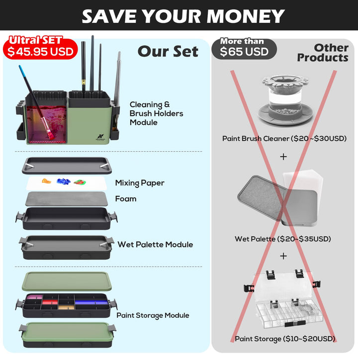 KRYDRUFI All - in - One Modular Art Box — Your Ultimate Mobile Battle Station - KRYDRUFI - Australia