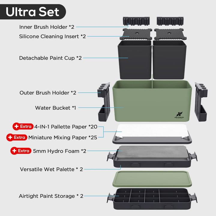 KRYDRUFI All - in - One Modular Art Box — Your Ultimate Mobile Battle Station - KRYDRUFI - AU